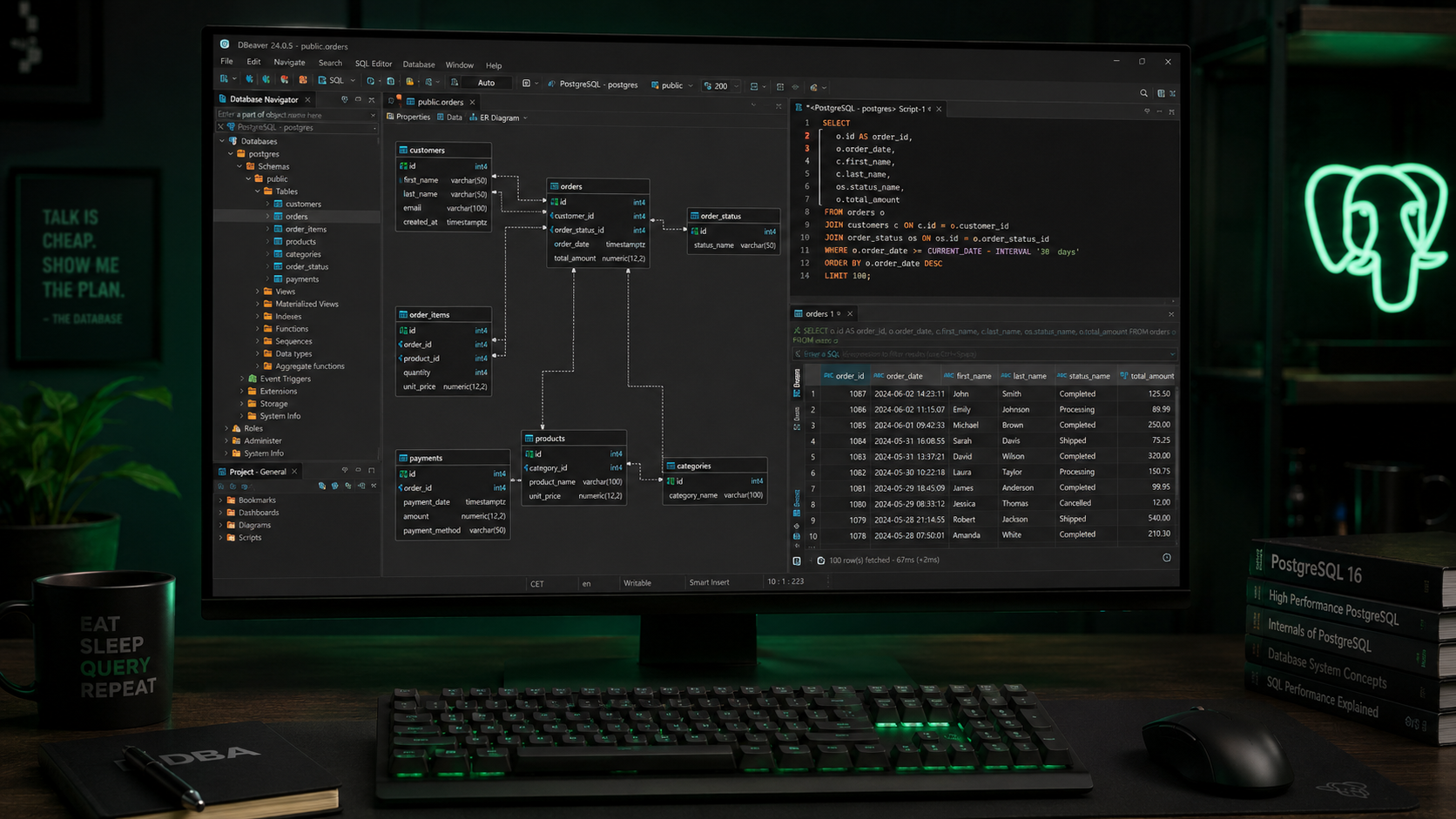 DBeaver 2026 — database client universal mã nguồn mở số 1 cho dev cross-database: hỗ trợ MySQL PostgreSQL SQLite Oracle SQL Server MongoDB Redis Elasticsearch trong 1 app, ERD visual editor, SQL query builder, miễn phí phiên bản Community.