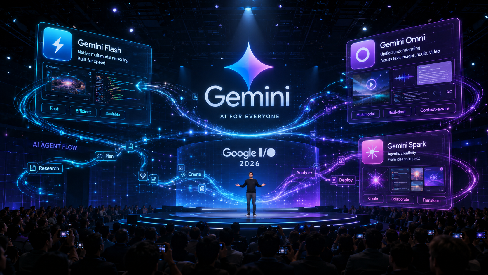 Tổng hợp 10 tin AI 24h ngày 21/5/2026: Google I/O 2026 công bố Gemini 3.5 Flash agent-first nhanh hơn 4x và Gemini Spark chạy 24/7, Anthropic ARR tăng 80x lên 44 tỷ USD cùng deal Google Cloud 200 tỷ USD và SpaceX Colossus 1 với 220.000 GPU.